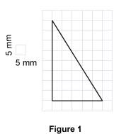 calcul de perimetre d un rectangle